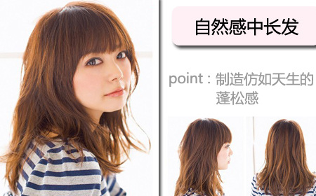 ��Ȼ���г���