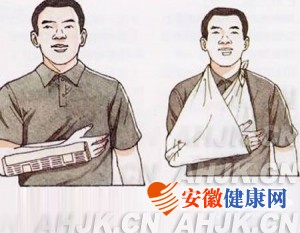 常见骨折的固定方法及注意事项