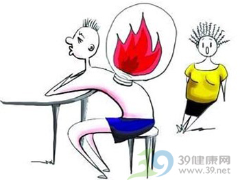 慢性腰肌劳损预防