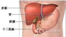 乏特壶腹周围癌