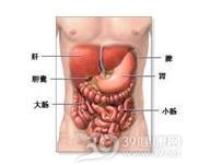 黑色素斑-胃肠多发性息肉综合征
