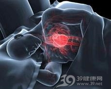 心衰