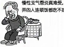 老年人慢性支气管炎
