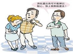 上消化道出血
