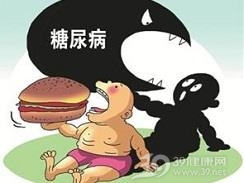 糖尿病和高血压