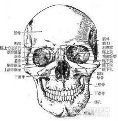 外伤后低颅压综合征