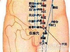阴部神经干痛