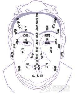 阳虚发热